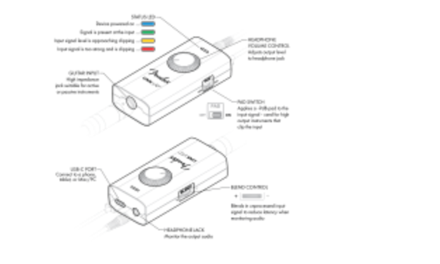 Interfase Fender Link I/o Interface