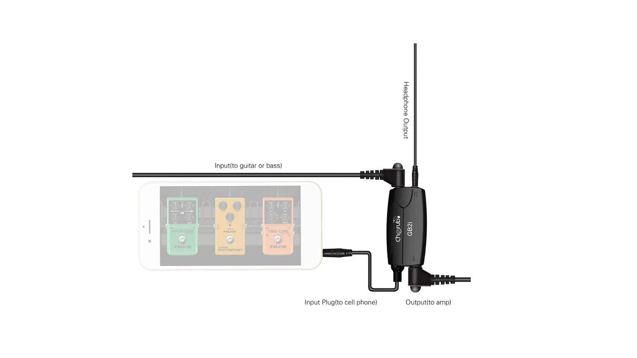 Adaptador para Iphone Guitarra y bajo Cherub Gb-2i