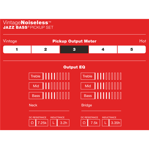 Pastillas de bajo Electrico de Jazz Vintage Noiseless ™